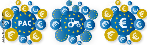 PAC, Politique Agricole Commune européenne