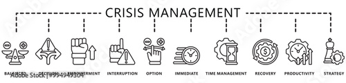 Crisis management black outline icons set. contain balance, recovery, time management, productivity, decision, and more. Vector EPS. for UI or UX kit, web and app, finance, education, business