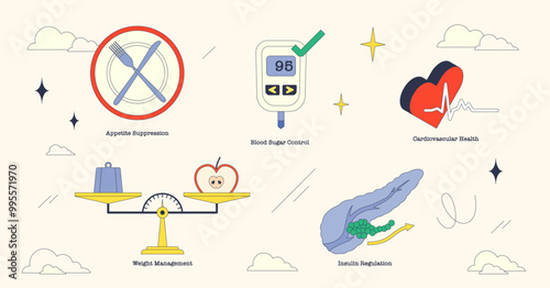 Illustration of appetite suppression, blood sugar control, cardiovascular health, weight management, and insulin regulation in neubrutalism style collection.