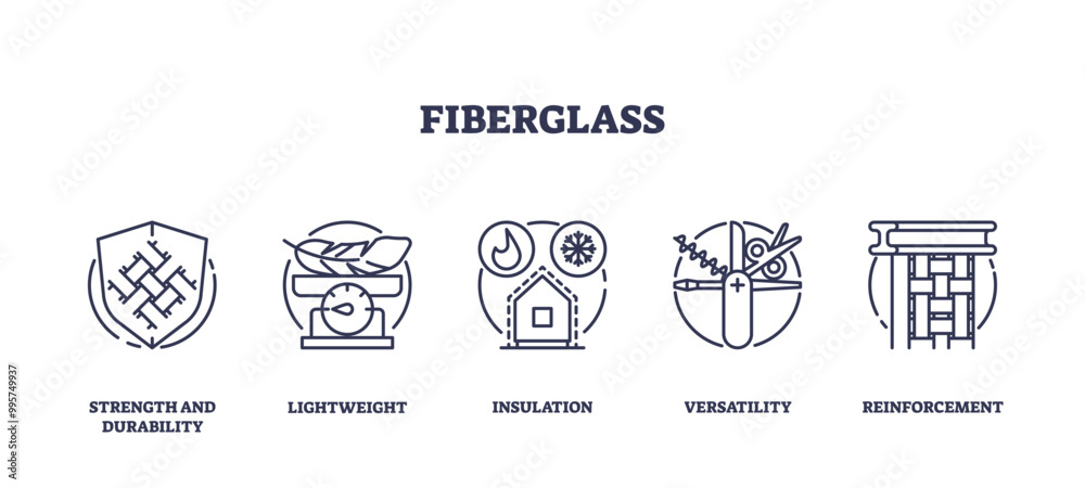 Set of outline icons representing fiberglass properties, strength, lightweight, insulation, versatility, and reinforcement, outline icons set. Set of outline icons representing fiberglass properties, strength, lightweight, insulation, versatility, and reinforcement, outline icons set.