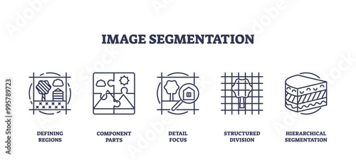 Icons representing image segmentation concepts, defining regions, component parts, detail focus, structured division, hierarchical segmentation, outline icons set.