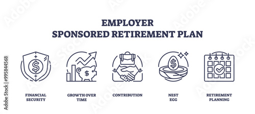 Outline icons representing financial security, growth over time, contribution, nest egg, and retirement planning, outline icons set.