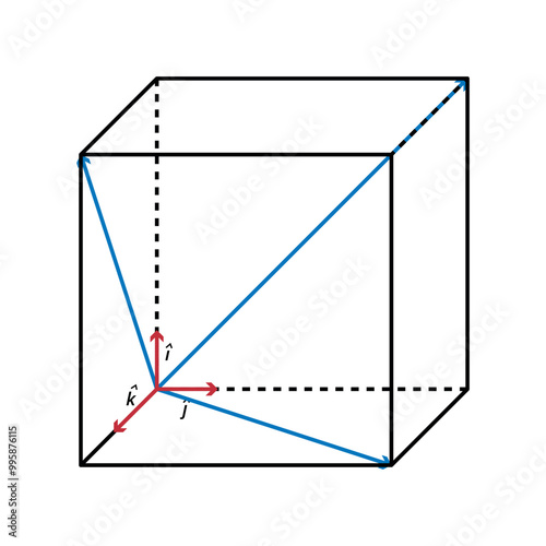 Three-dimensional vector space for studying vectors in linear algebra, exact sciences, mathematics.