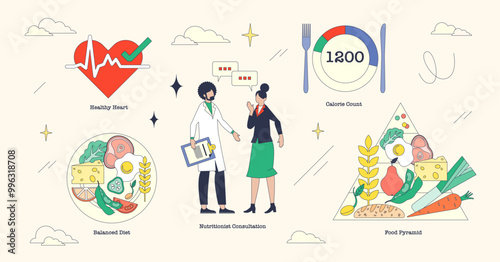 Illustration of a nutritional consultation with a balanced diet and calorie count in neubrutalism style collection.