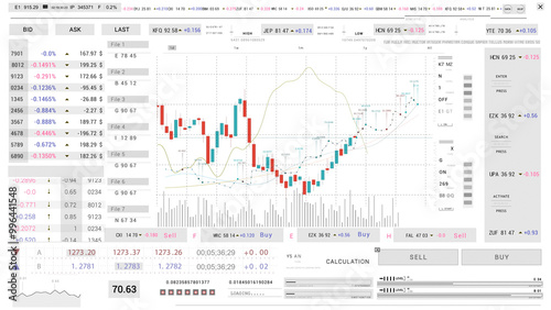 Trading platform screen HUD. Investment stock market white Stock chart, candles, index data pattern.