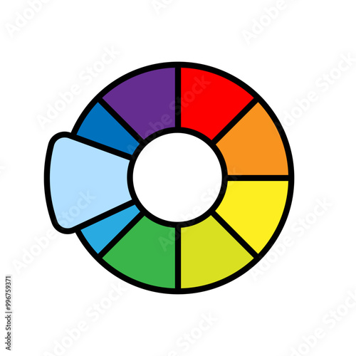 Vibrant color wheels - color circles - Monochromatic Colors - Complementary Colors - Triadic Colors - Tetradic Colors 