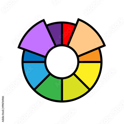 Vibrant color wheels - color circles - Monochromatic Colors - Complementary Colors - Triadic Colors - Tetradic Colors 