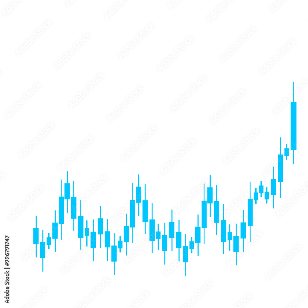 Forex Market Charts Forex Market Charts
