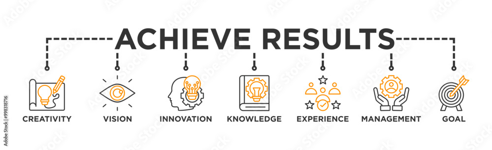 Achieve results banner web icon vector illustration concept with icon of creativity, vision, innovation, knowledge, experience, management and goal Achieve results banner web icon vector illustration concept with icon of creativity, vision, innovation, knowledge, experience, management and goal