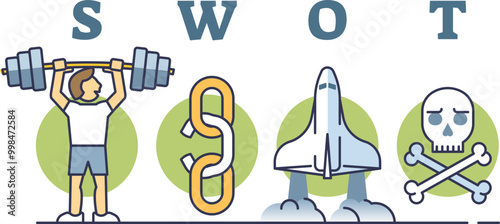 Illustration of SWOT analysis with icons: weightlifter (strength), chain link (weakness), rocket (opportunity), and skull (threat).