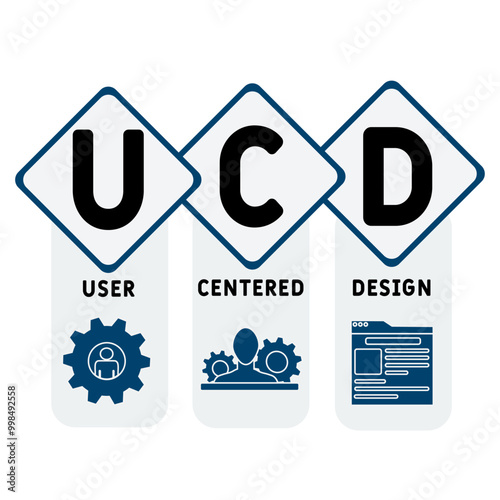 UCD - User Centered Design acronym. business concept background. vector illustration concept with keywords and icons. lettering illustration with icons for web banner, flyer, landing pag photo