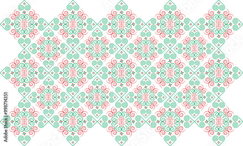 Hmong ethnic fabric patterns are spiral lines connected in shapes and flowers, which combine traditional and modern designs, used in clothing design.