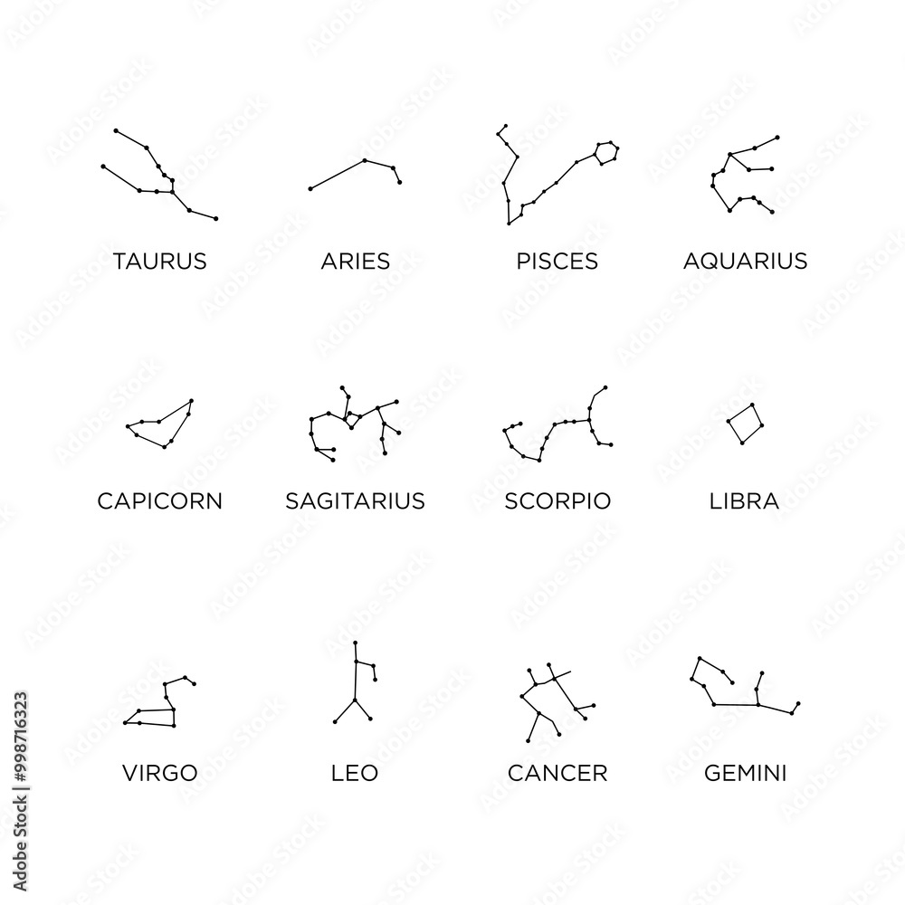 astrological sign astrological sign