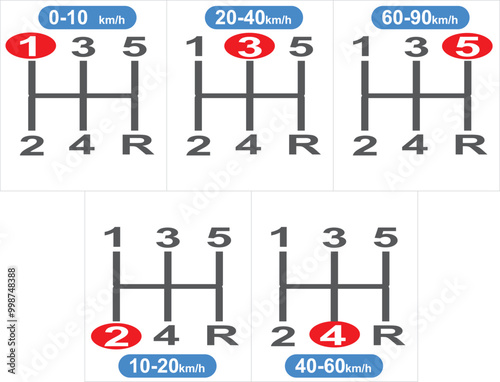 Speed levels gear shifting. vector