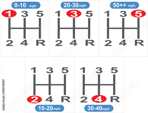 Speed levels gear shifting. vector