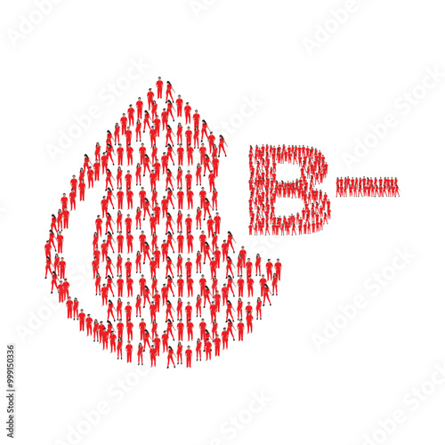 Blood test. Determination of blood group. A red drop with b- written on it. Blood test result. Made up of people