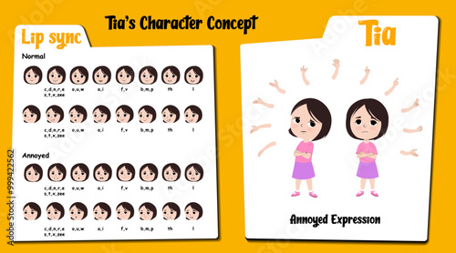 An annoyed cartoon little girl vector with hand gesture. Girl lip sync set for animation. Girl face expression cartoon vector. Annoyed girl cartoon, vector, illustration, 