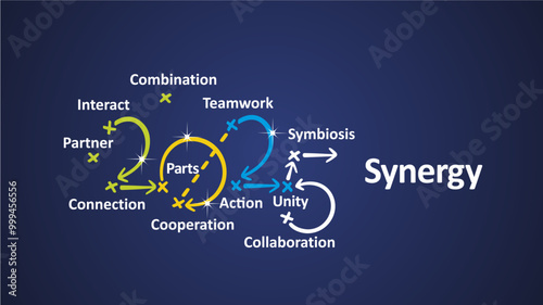 Sinergy 2025 new year word cloud text with handwritten colorful strategy arrows in shape of 2025 on board. New Year white blue background vector