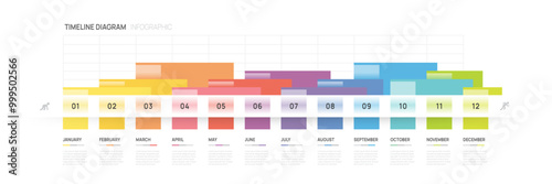 Modern timeline Infographic template for business. 12 Months diagram and Gantt chart calendar, vector infographic presentation