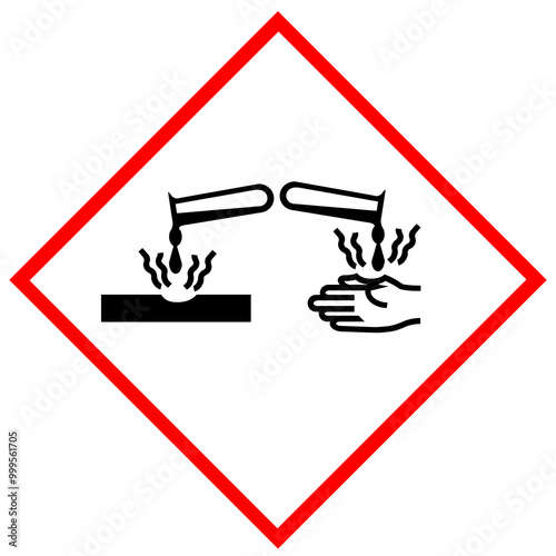 Corrosive substance pictogram