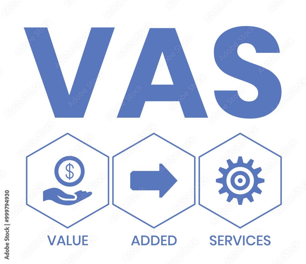 VAS - Value Added Services acronym. business concept background. vector illustration concept with keywords and icons. lettering illustration with icons for web banner, flyer VAS - Value Added Services acronym. business concept background. vector illustration concept with keywords and icons. lettering illustration with icons for web banner, flyer