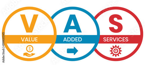 VAS - Value Added Services acronym. business concept background. vector illustration concept with keywords and icons. lettering illustration with icons for web banner, flyer	
