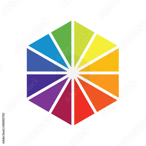 Vibrant color wheels - color circles - Monochromatic Colors - Complementary Colors - Triadic Colors - Tetradic Colors 