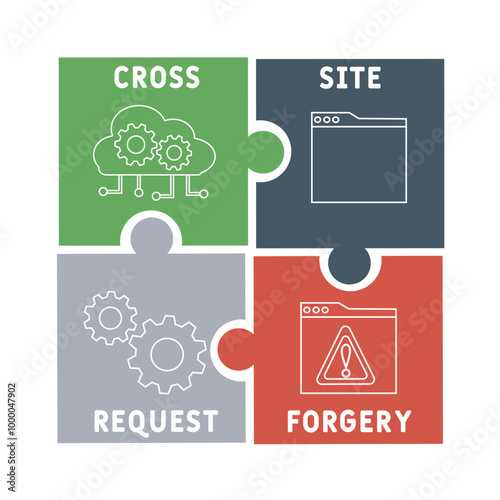 CSRF - cross site request forgery acronym, business concept. word lettering typography design illustration with line icons and ornaments. Internet web site promotion concept vector layout.