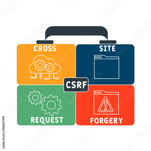 CSRF - cross site request forgery  acronym, business concept. word lettering typography design illustration with line icons and ornaments. Internet web site promotion concept vector layout.