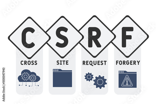 CSRF - cross site request forgery acronym, business concept. word lettering typography design illustration with line icons and ornaments. Internet web site promotion concept vector layout.