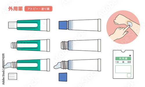 薬　塗り薬　軟膏　外用薬　アトピー