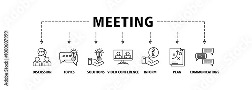 Meeting banner web icon set vector illustration for business meeting and discussion with communications, topics, solutions, plan, inform and video conference icons infographic symbol background