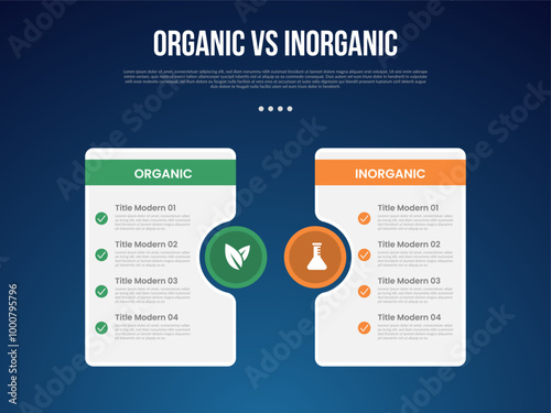 organic vs inogranic infographic for comparison data with big table and circle accessories with modern dark gradient style background with 2 point information