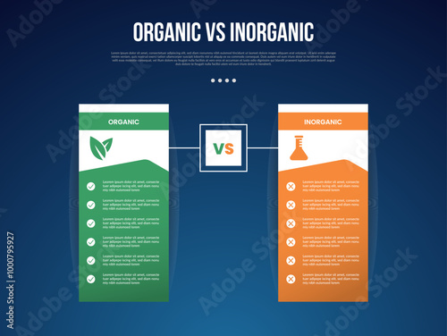 organic vs inogranic infographic for comparison data with boxed square table with outline box versus with modern dark gradient style background with 2 point information