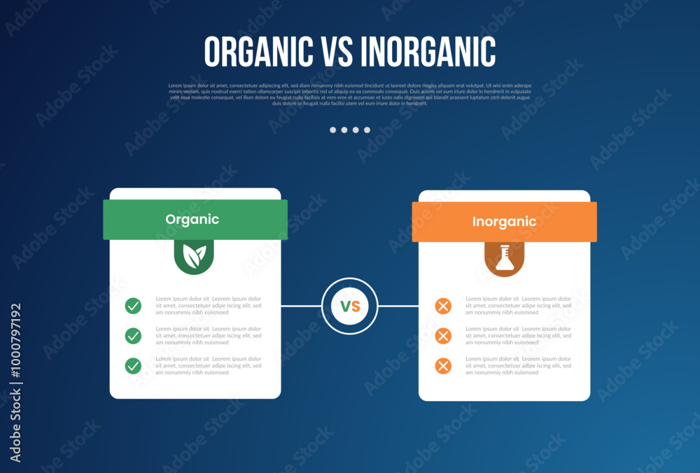 Naklejka premium organic vs inogranic infographic for comparison data with price table box with outline circle on center with modern dark gradient style background with 2 point information