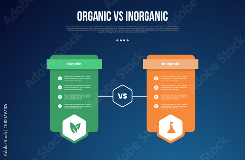 organic vs inogranic infographic for comparison data with table price box with hexagon badge with modern dark gradient style background with 2 point information
