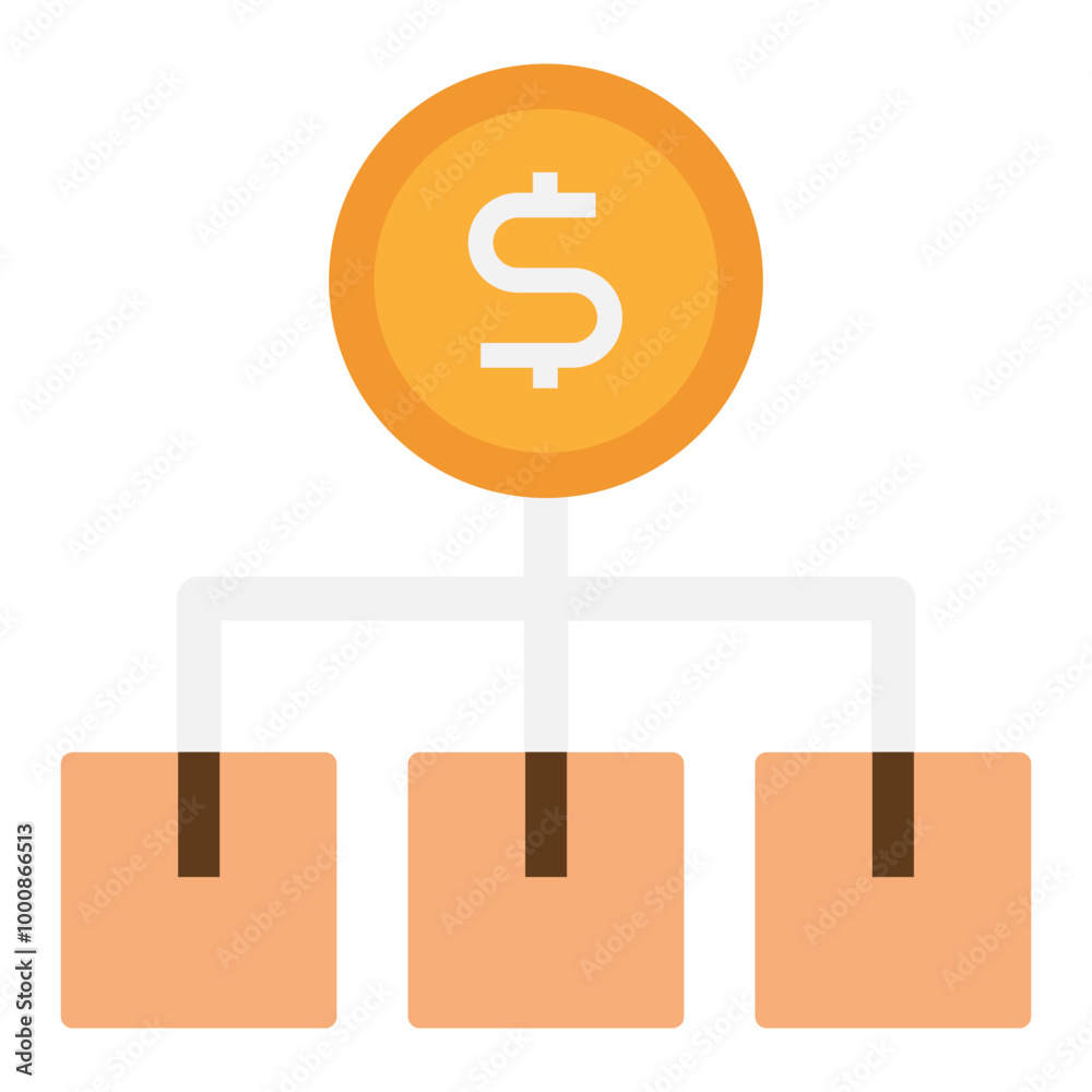 Cost Product Management Cost Product Management
