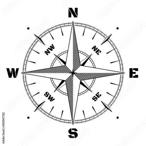Classical style Compass icon symbol. Flat vector illustration