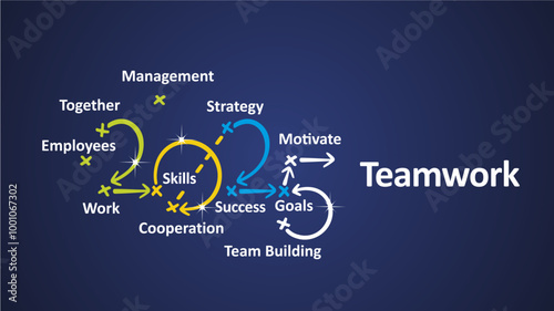 Teamwork 2025 new year word cloud text with handwritten colorful strategy arrows in shape of 2025 on board. New Year white blue background vector