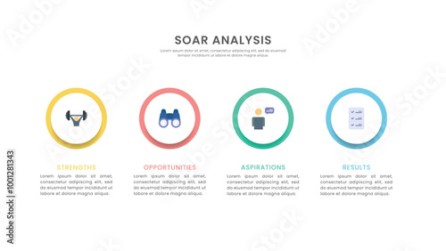 SOAR analysis infographic template design