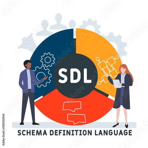 sdl - schema definition language acronym. business concept background. vector illustration concept with keywords and icons. lettering illustration with icons for web banner, flyer, landing