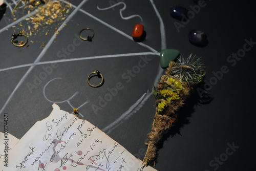 Witch's magic attributes wi...
