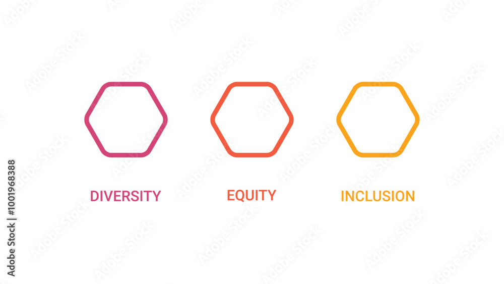 DEI Strategic Framework infographic DEI Strategic Framework infographic