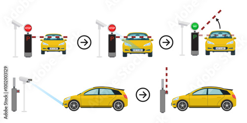 License Plate Recognition (LPR) for Automated Parking Solutions and Efficient Car Park Management with Automatic Number Plate Recognition (ANPR) and RFID. Vector.