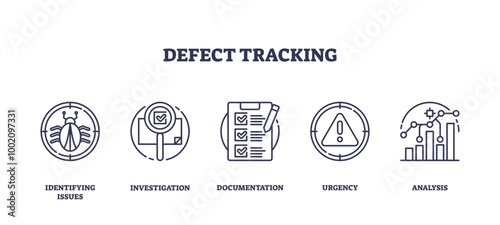 Outline icons set depicting defect tracking with symbols for identifying issues, investigation, documentation, urgency, and analysis, preferably at the end of the sentence, transparent background.