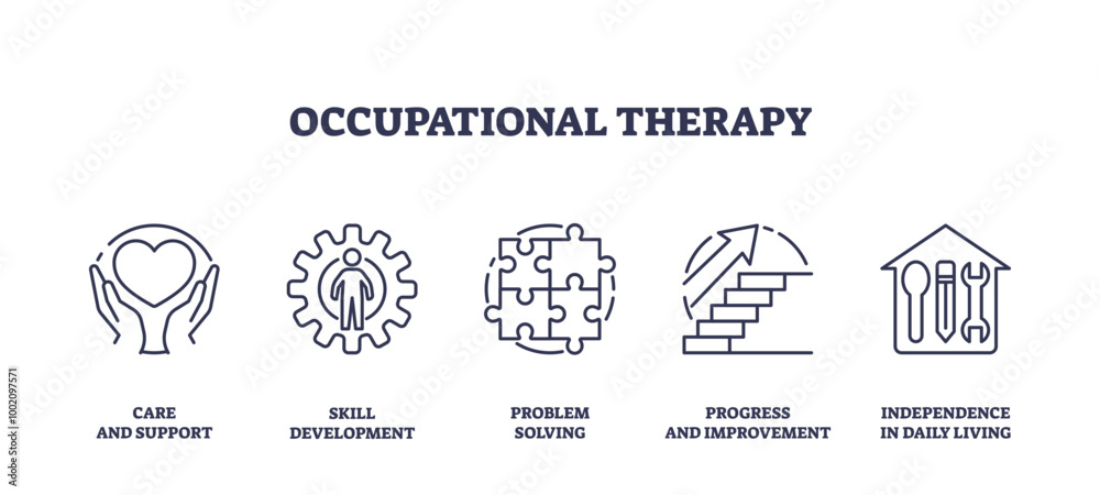 Occupational therapy and patient rehab support outline icons collection ...