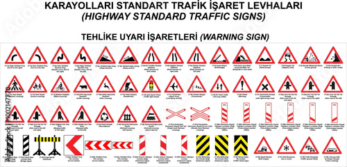 Warning signs, Road signs in Turkey (Turkish: Karayollari Standart Trafik Isaret Levhalari, Tehlike Uyari Isaretleri)