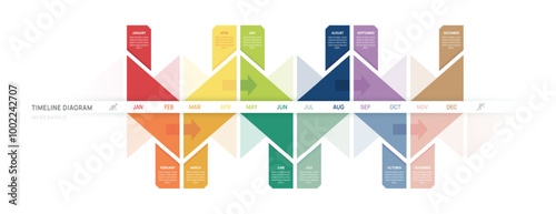 Infographic template for business. 12 Months timeline diagram and Gantt chart calendar,  presentation vector.