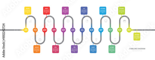 Infographic template for business. road map 12 Months timeline diagram and Gantt chart calendar, presentation vector.