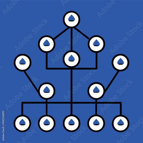 social network connection